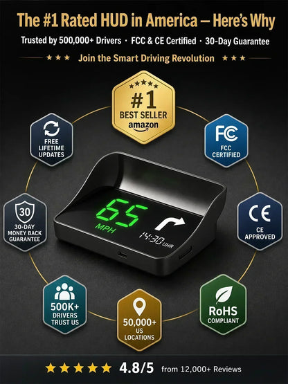 🥳2026 HOT SALE🥳💞50K+ SOLD!🚗⚡ 50% OFF! HUD Car GPS Speedometer – Traffic light countdown & red light camera alerts. Speed & direction on windscreen – no more looking down! 🛡️✨