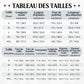 Ensemble Décontracté Homme : Chemise Col Cubain et Pantalon Coupe Ample