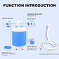 Douche Portable pour Camping avec Pompe à Eau✈️Livraison gratuite