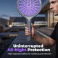 🏆LAST DAY SALE 50% OFF🔥2-in-1 Rechargeable Electric Fly Zapper | USB-C, Child-Safe & Quiet – Kills Mosquitoes & Flies Instantly | For UK Homes, Bedrooms & Kitchens 🇬🇧