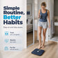 Precision Body Fat Scale